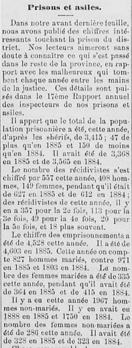 Statistique de la prison (1887)
